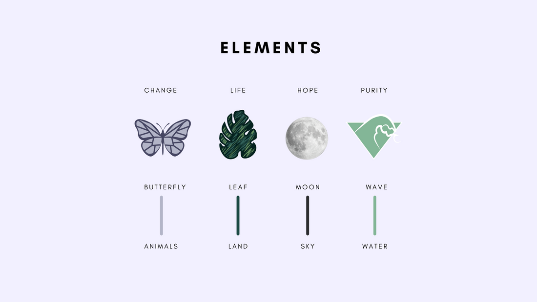 Alla scoperta della collezione Elements
